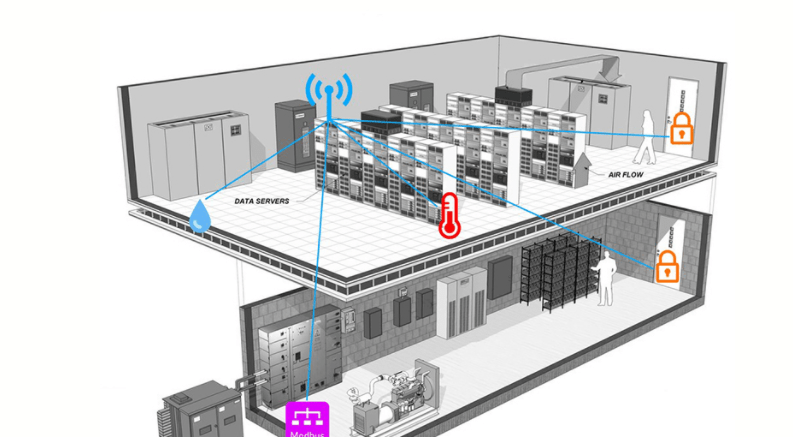 AKCP LoRa
